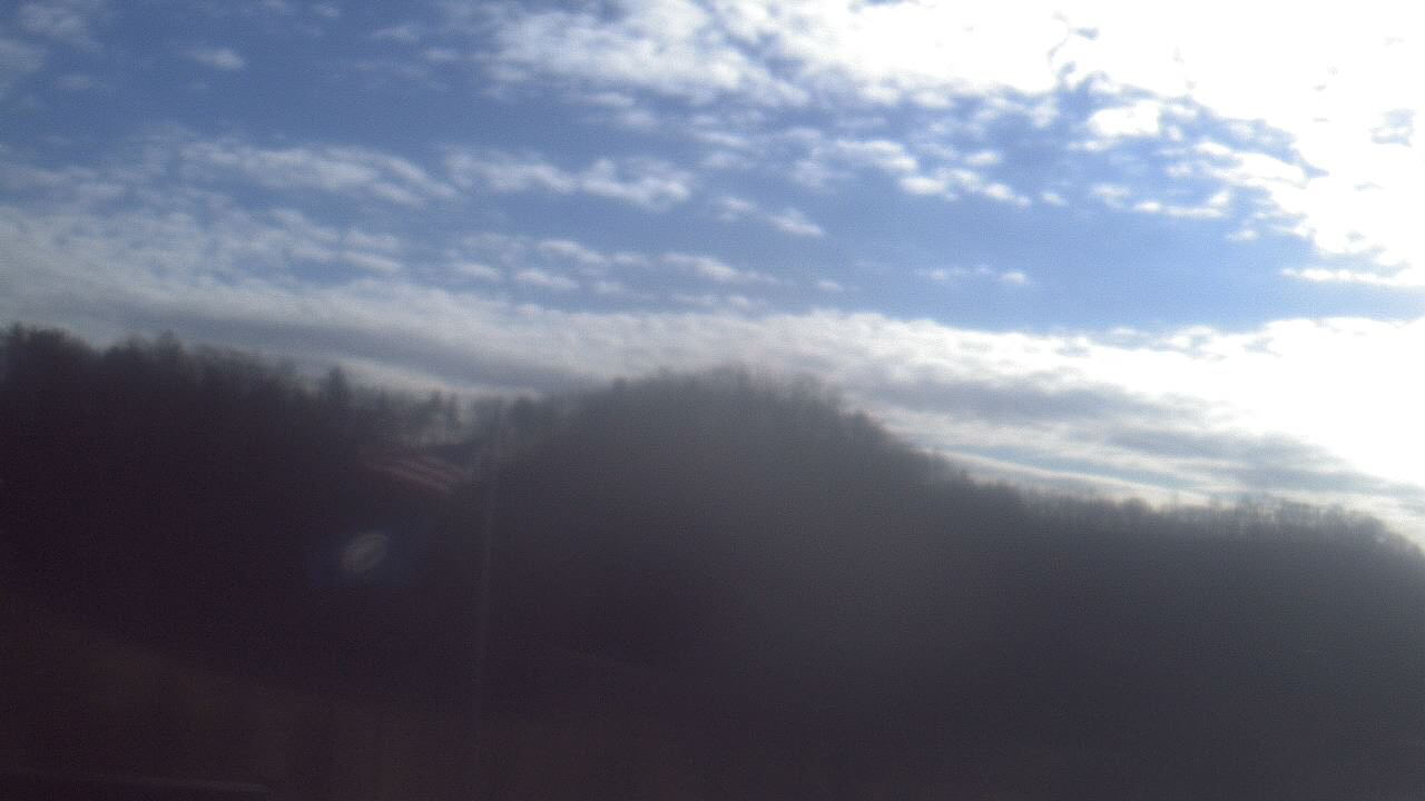 Thumbnail for current weather camera view from Watauga ES in Abingdon, Virginia