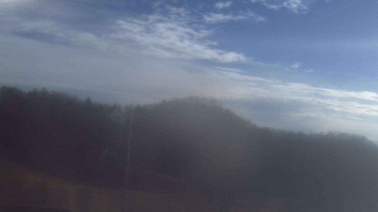 Thumbnail for current weather camera view from Watauga ES in Abingdon, Virginia