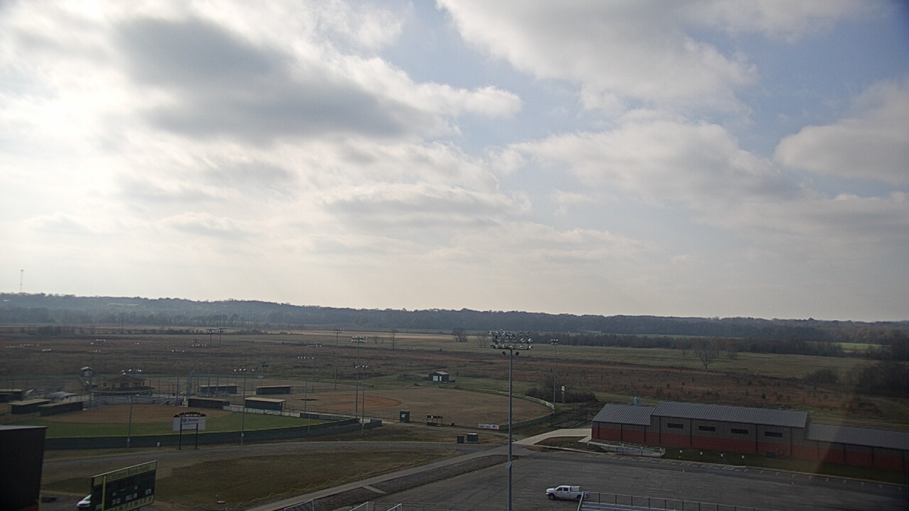 Thumbnail for current weather camera view from Alma Intermediate in Alma, Arkansas