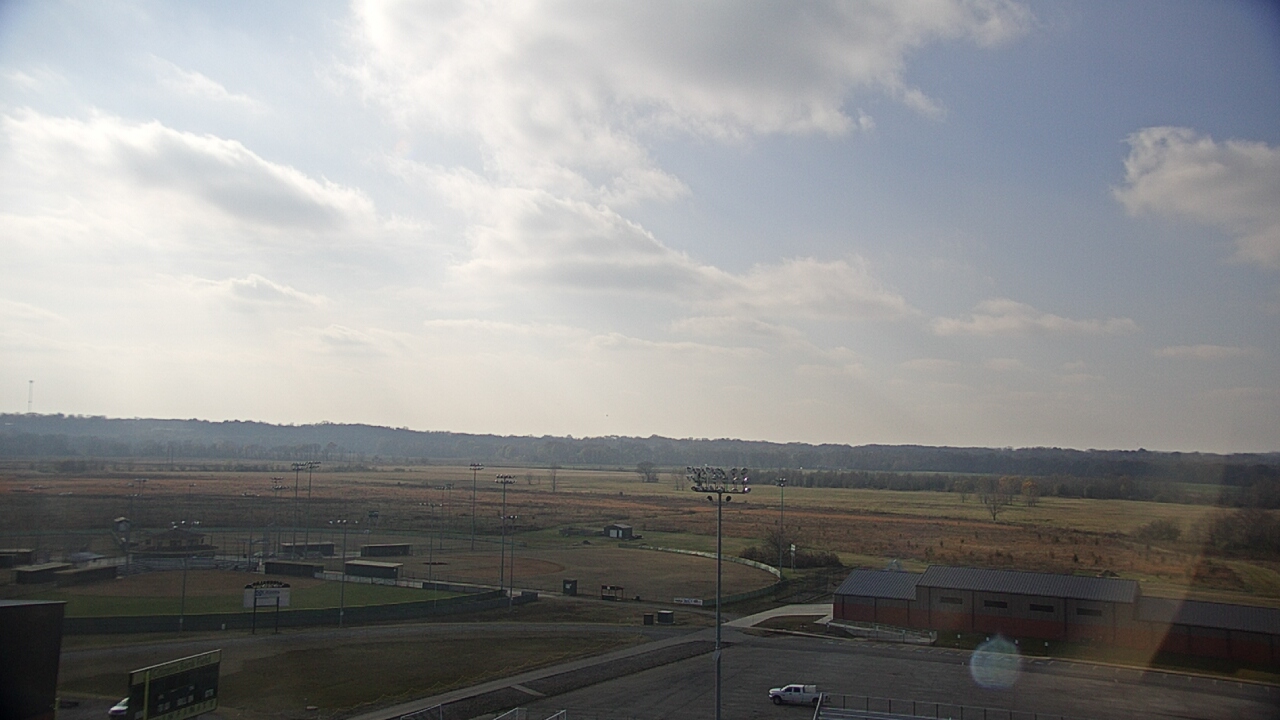 Thumbnail for current weather camera view from Alma Intermediate in Alma, Arkansas