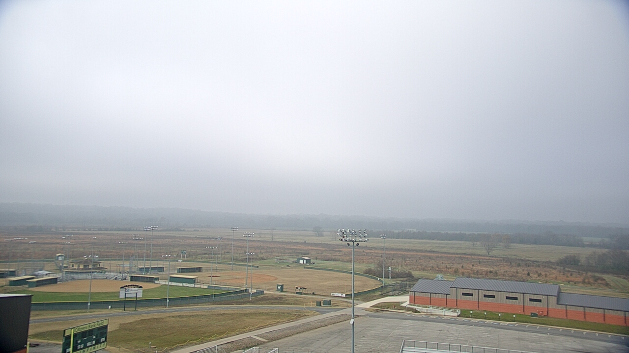 Thumbnail for current weather camera view from Alma Intermediate in Alma, Arkansas