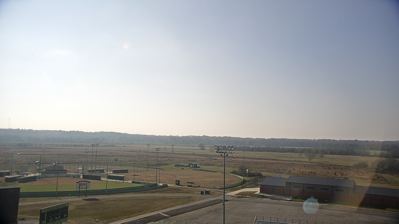 Thumbnail for current weather camera view from Alma Intermediate in Alma, Arkansas