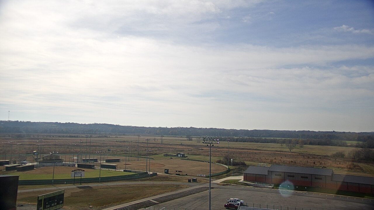 Thumbnail for current weather camera view from Alma Intermediate in Alma, Arkansas