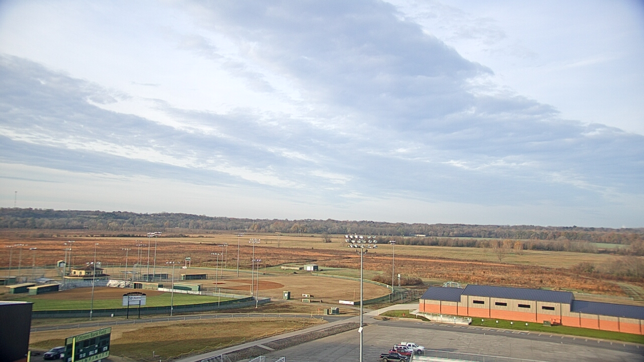 Thumbnail for current weather camera view from Alma Intermediate in Alma, Arkansas