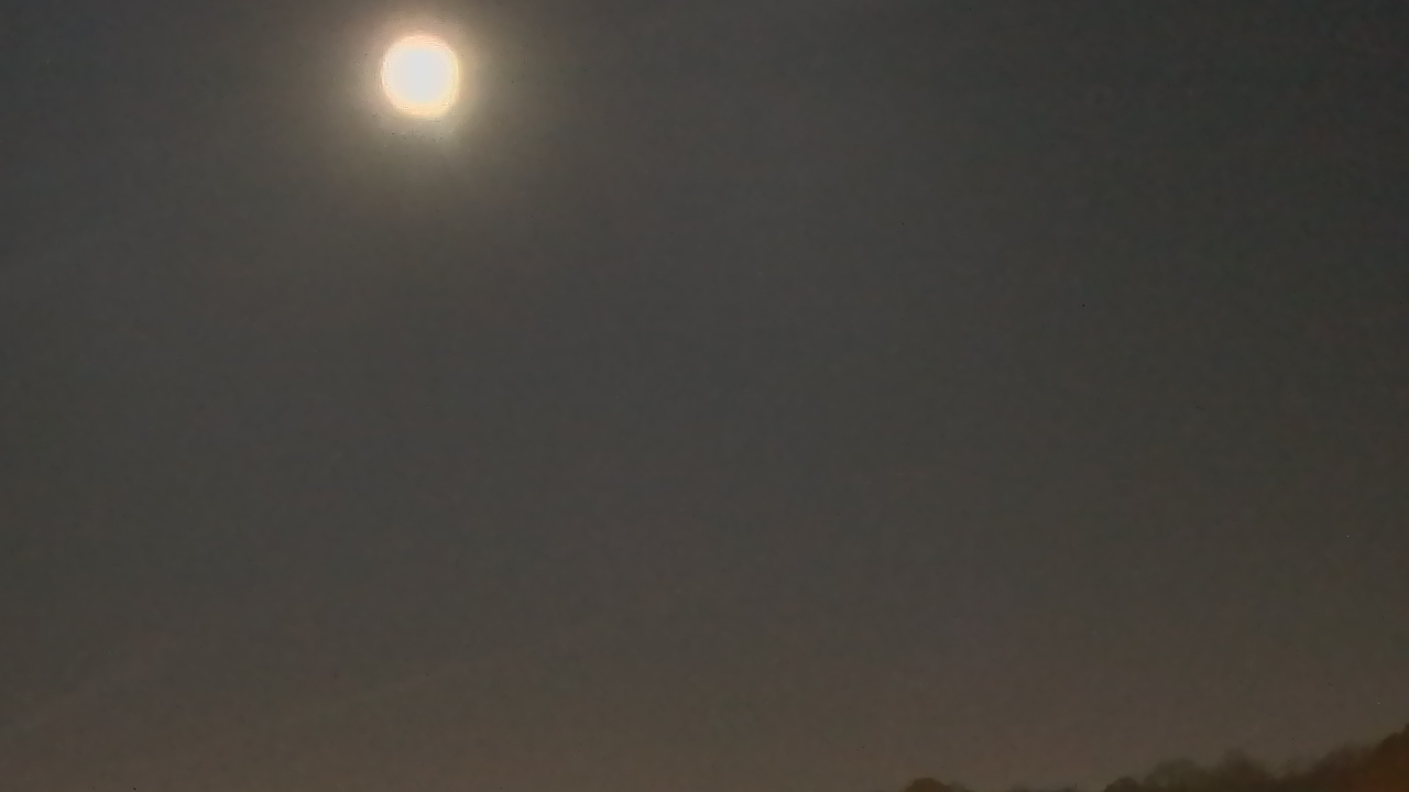 Thumbnail for current weather camera view from McGees Crossroads NC in Benson, North Carolina