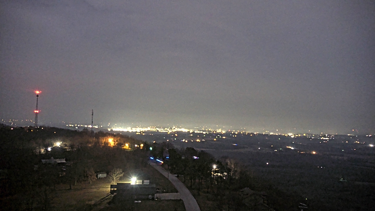 Thumbnail for current weather camera view from Boone County EMA in Harrison, Arkansas