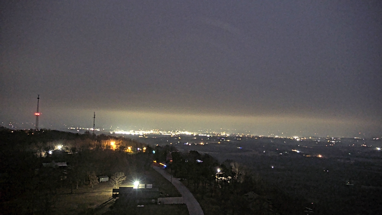 Thumbnail for current weather camera view from Boone County EMA in Harrison, Arkansas