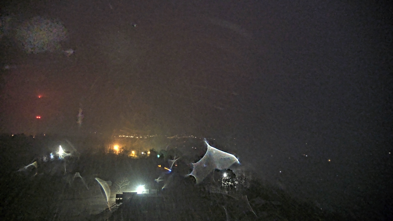 Thumbnail for current weather camera view from Boone County EMA in Harrison, Arkansas