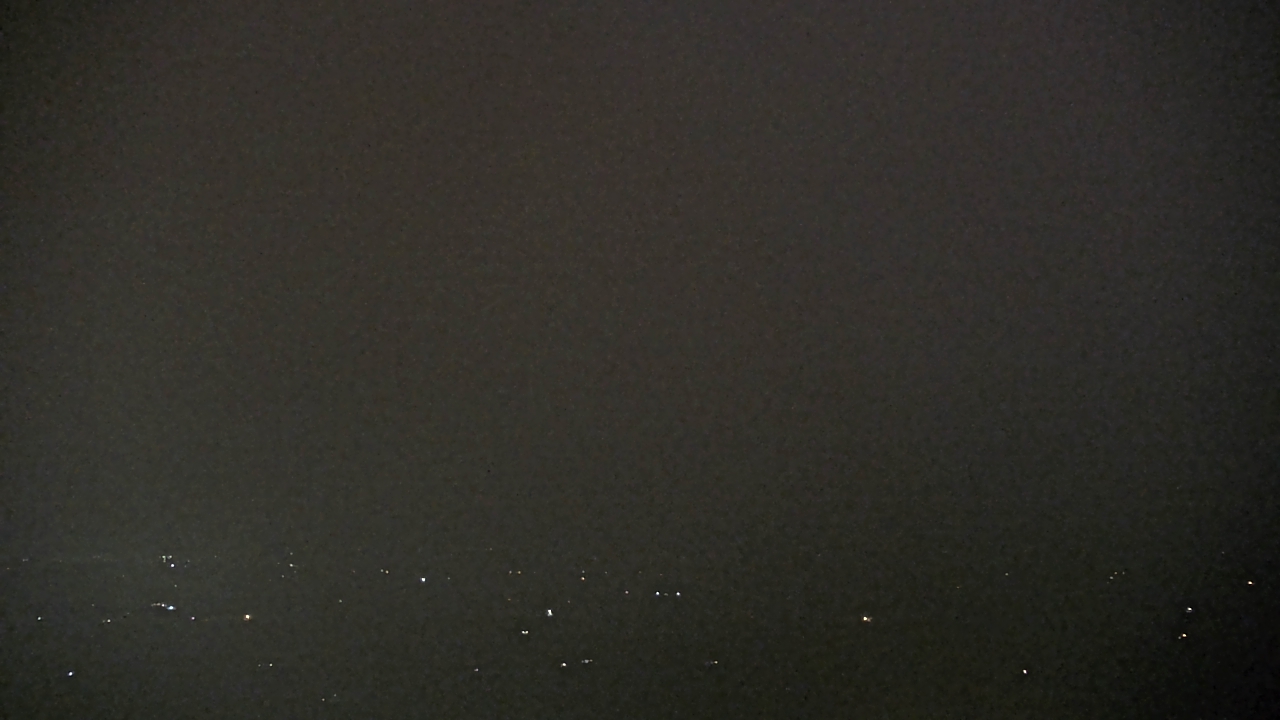 Thumbnail for current weather camera view from Boone County EMA in Harrison, Arkansas