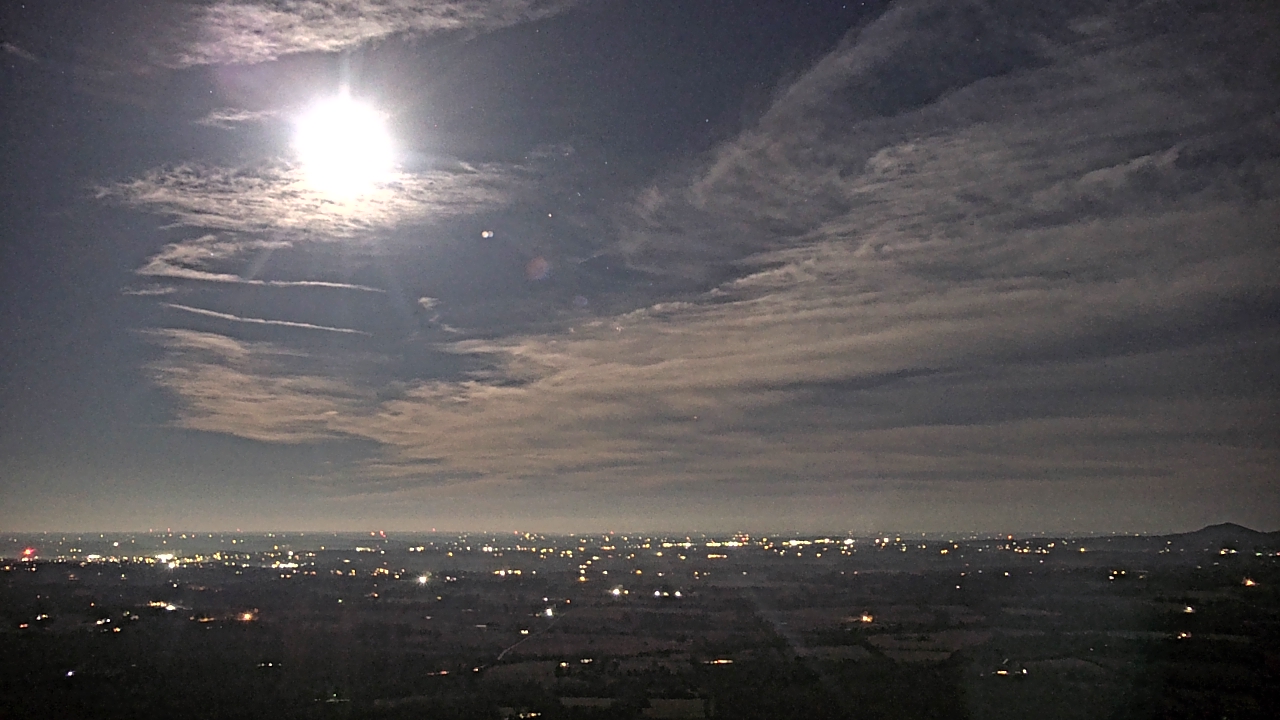 Thumbnail for current weather camera view from Boone County EMA in Harrison, Arkansas