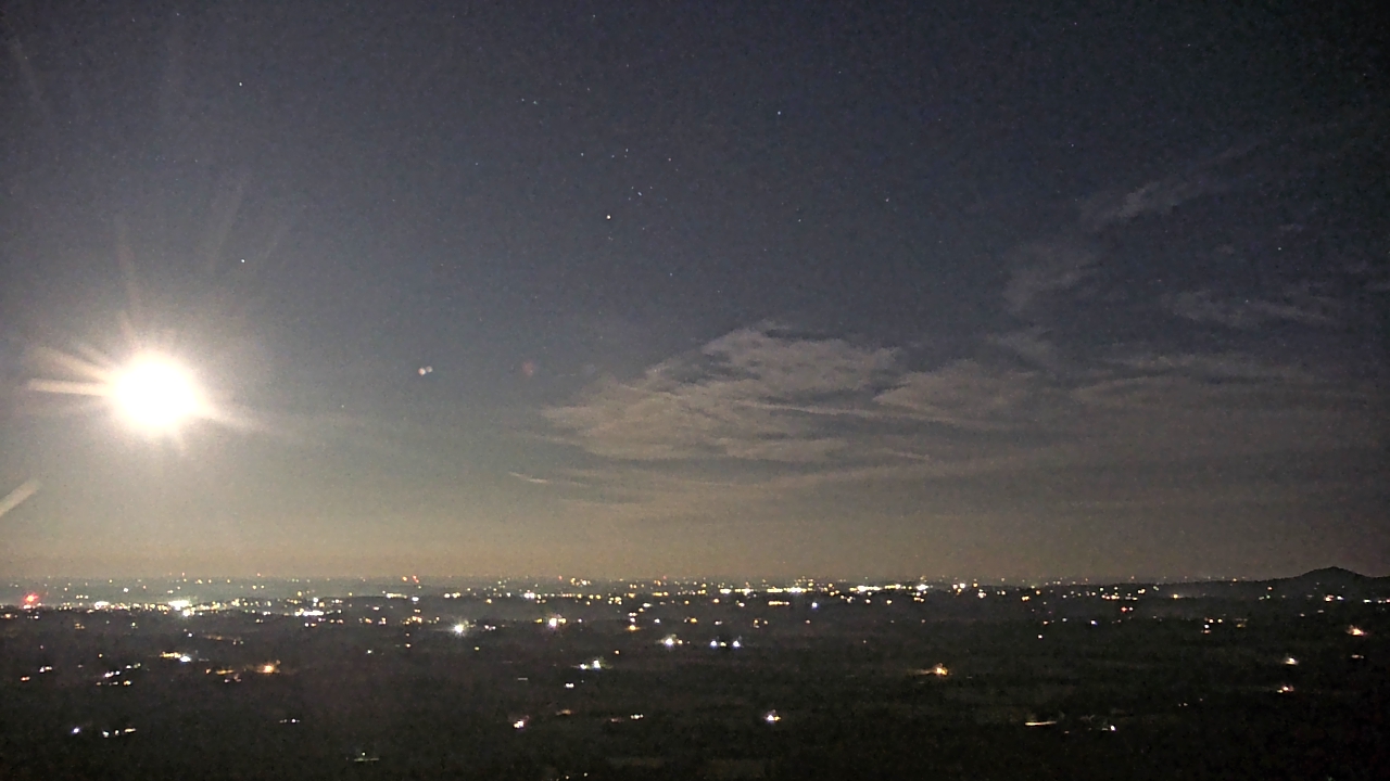 Thumbnail for current weather camera view from Boone County EMA in Harrison, Arkansas