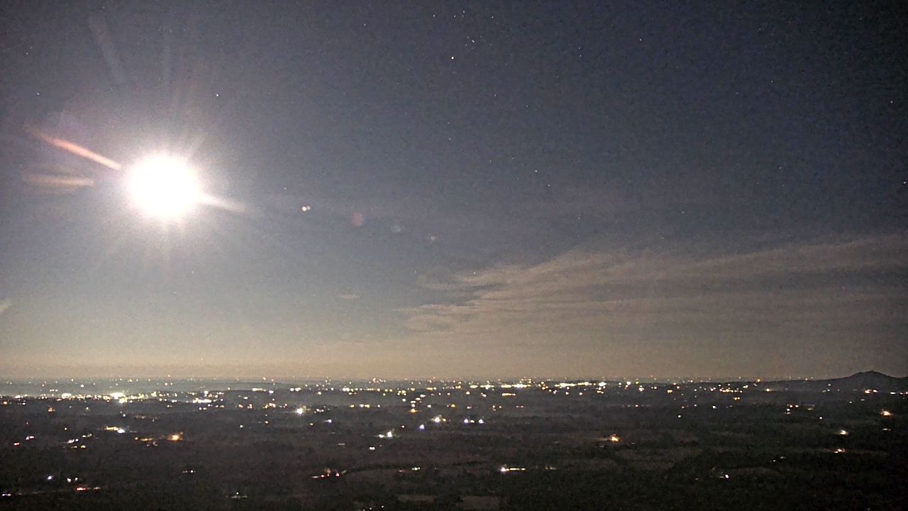 Thumbnail for current weather camera view from Boone County EMA in Harrison, Arkansas