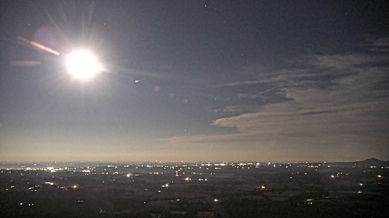 Thumbnail for current weather camera view from Boone County EMA in Harrison, Arkansas