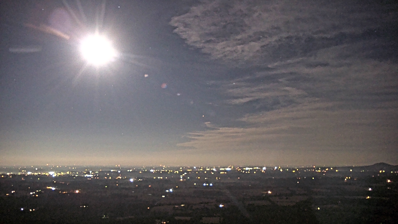 Thumbnail for current weather camera view from Boone County EMA in Harrison, Arkansas