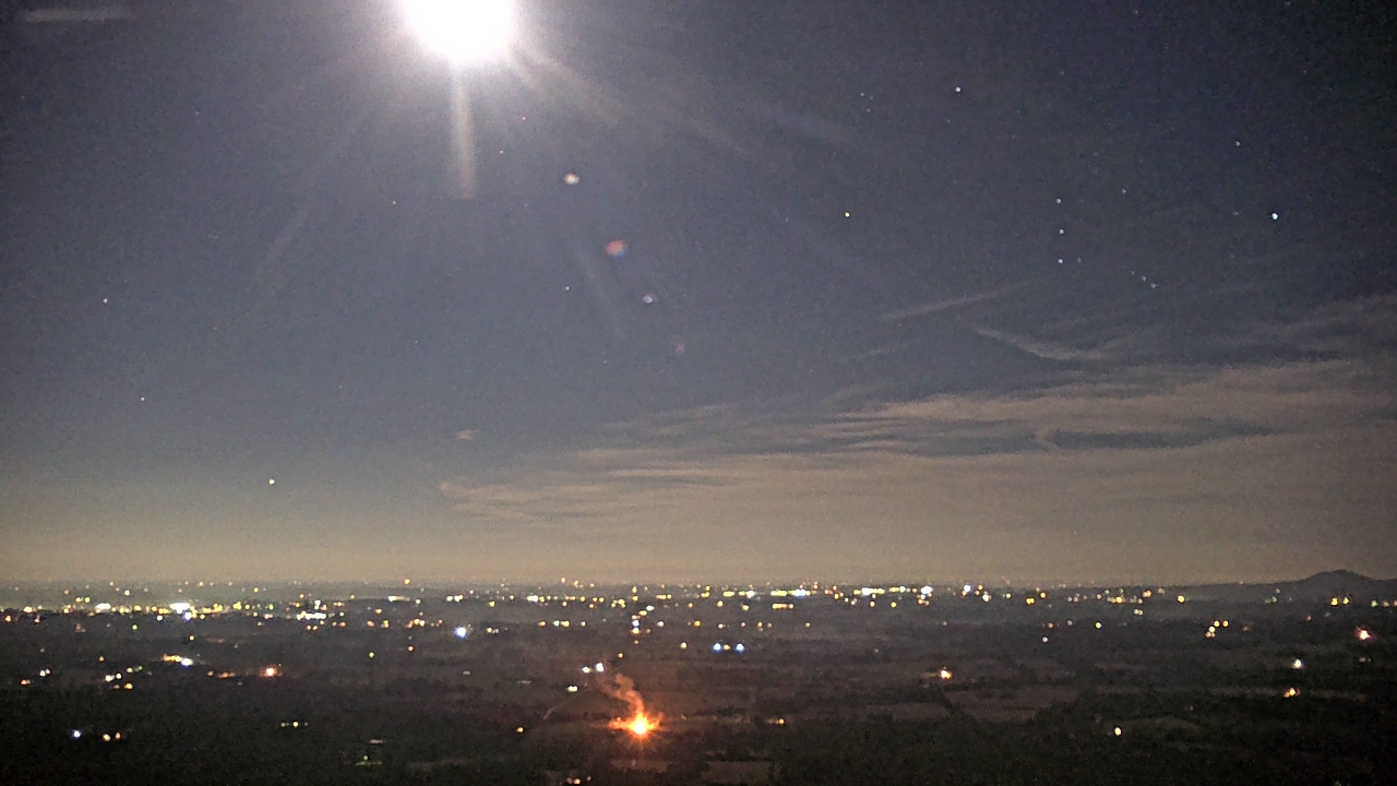 Thumbnail for current weather camera view from Boone County EMA in Harrison, Arkansas