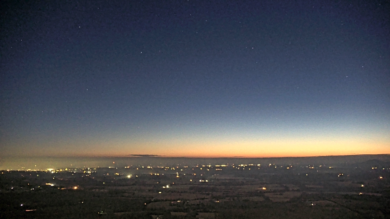 Thumbnail for current weather camera view from Boone County EMA in Harrison, Arkansas