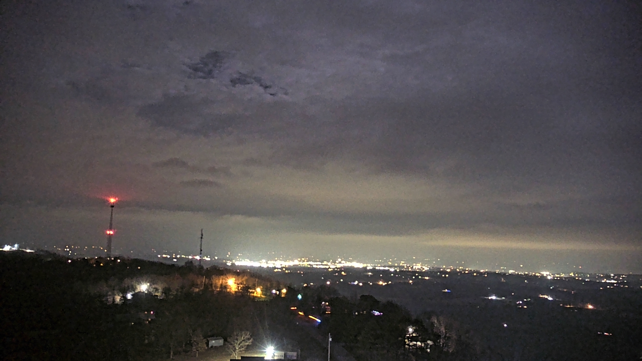 Thumbnail for current weather camera view from Boone County EMA in Harrison, Arkansas