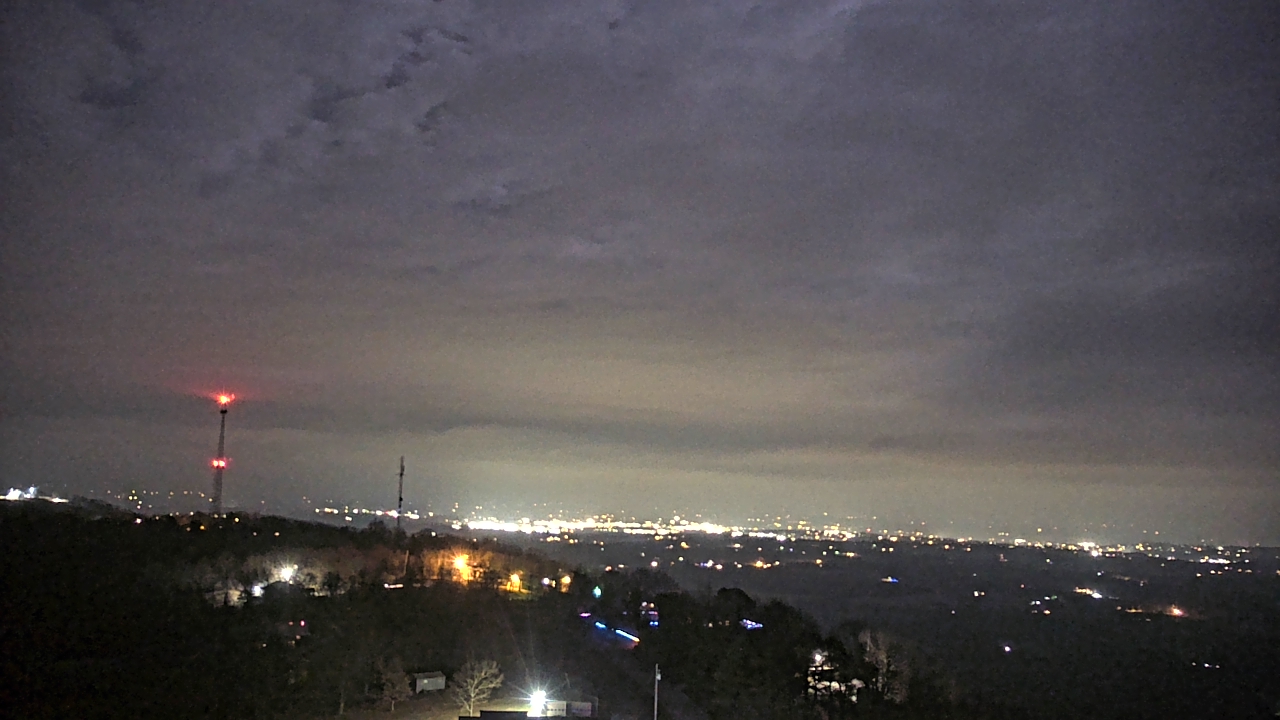 Thumbnail for current weather camera view from Boone County EMA in Harrison, Arkansas