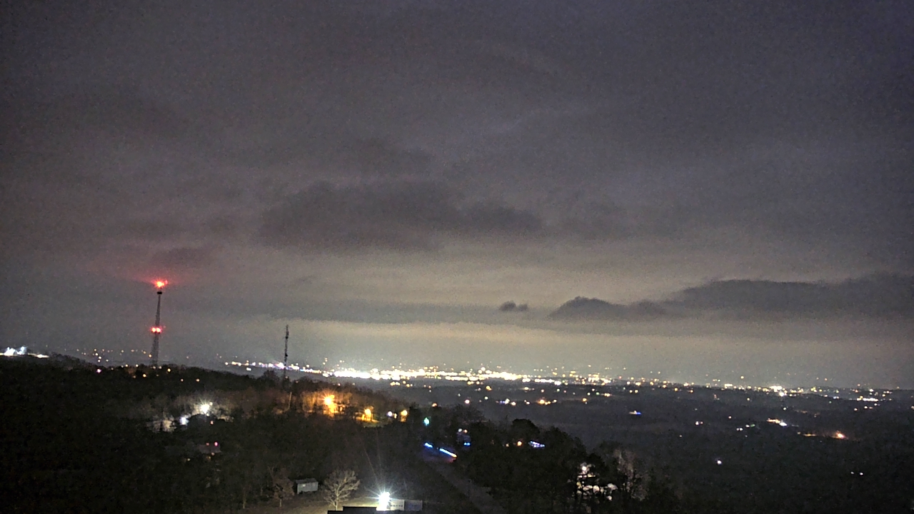 Thumbnail for current weather camera view from Boone County EMA in Harrison, Arkansas