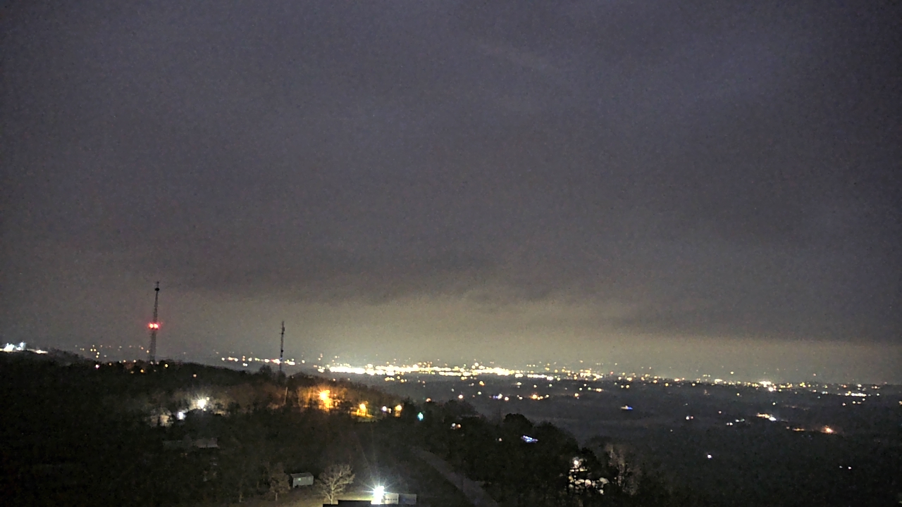 Thumbnail for current weather camera view from Boone County EMA in Harrison, Arkansas