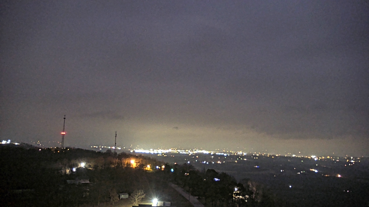 Thumbnail for current weather camera view from Boone County EMA in Harrison, Arkansas