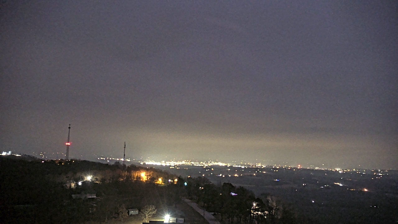 Thumbnail for current weather camera view from Boone County EMA in Harrison, Arkansas