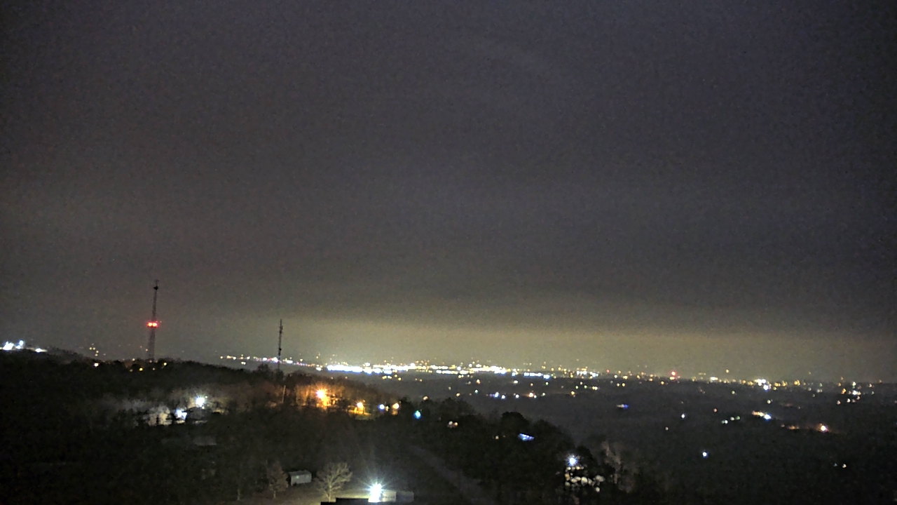 Thumbnail for current weather camera view from Boone County EMA in Harrison, Arkansas