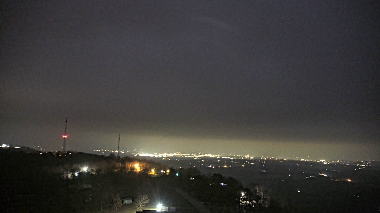 Thumbnail for current weather camera view from Boone County EMA in Harrison, Arkansas