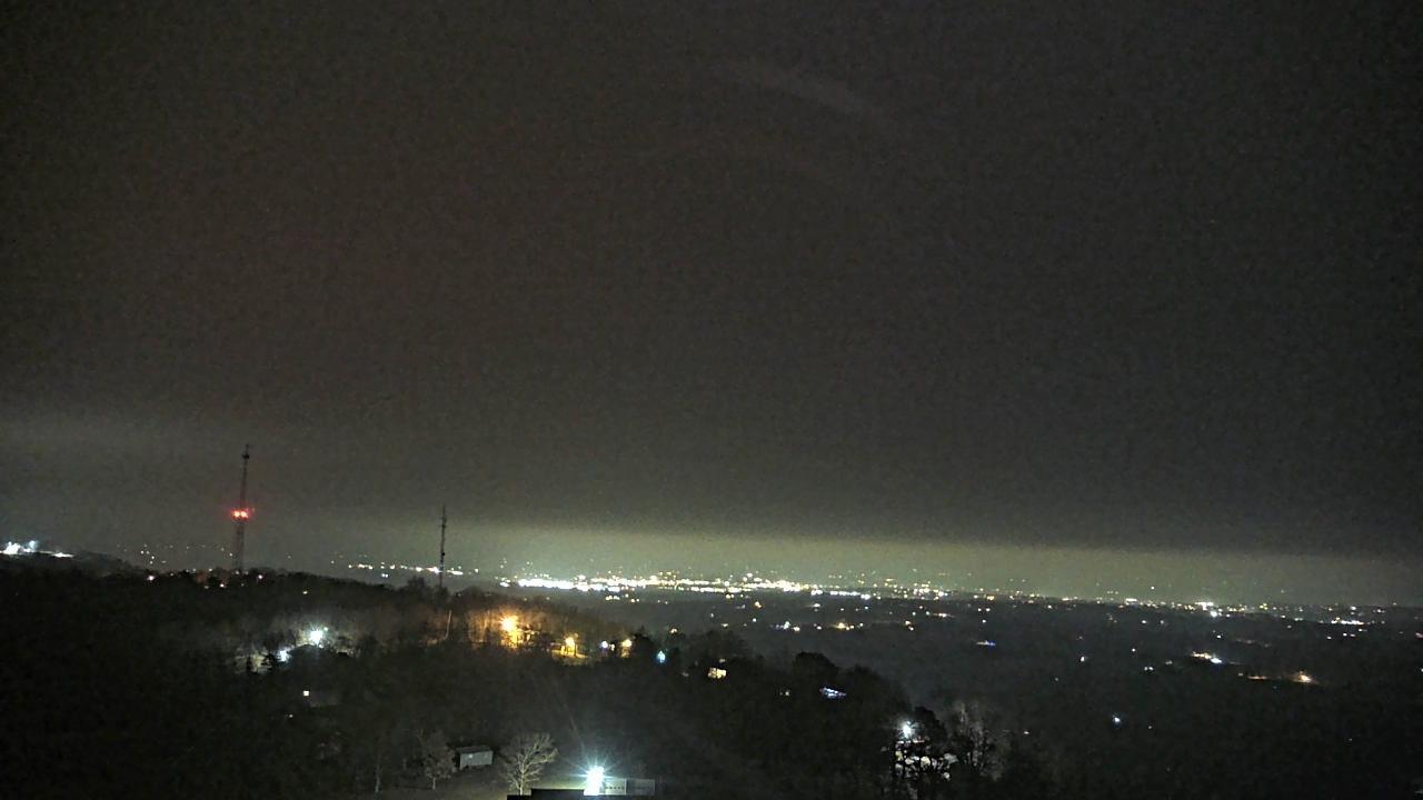 Thumbnail for current weather camera view from Boone County EMA in Harrison, Arkansas