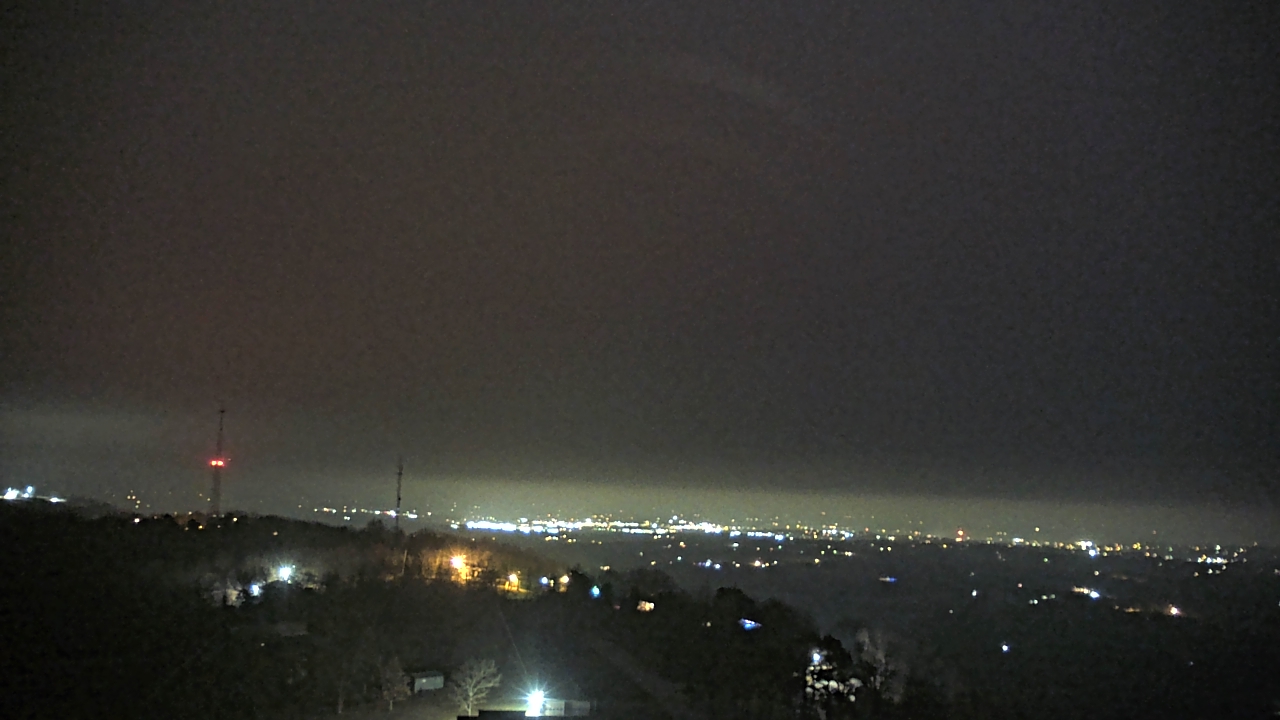 Thumbnail for current weather camera view from Boone County EMA in Harrison, Arkansas