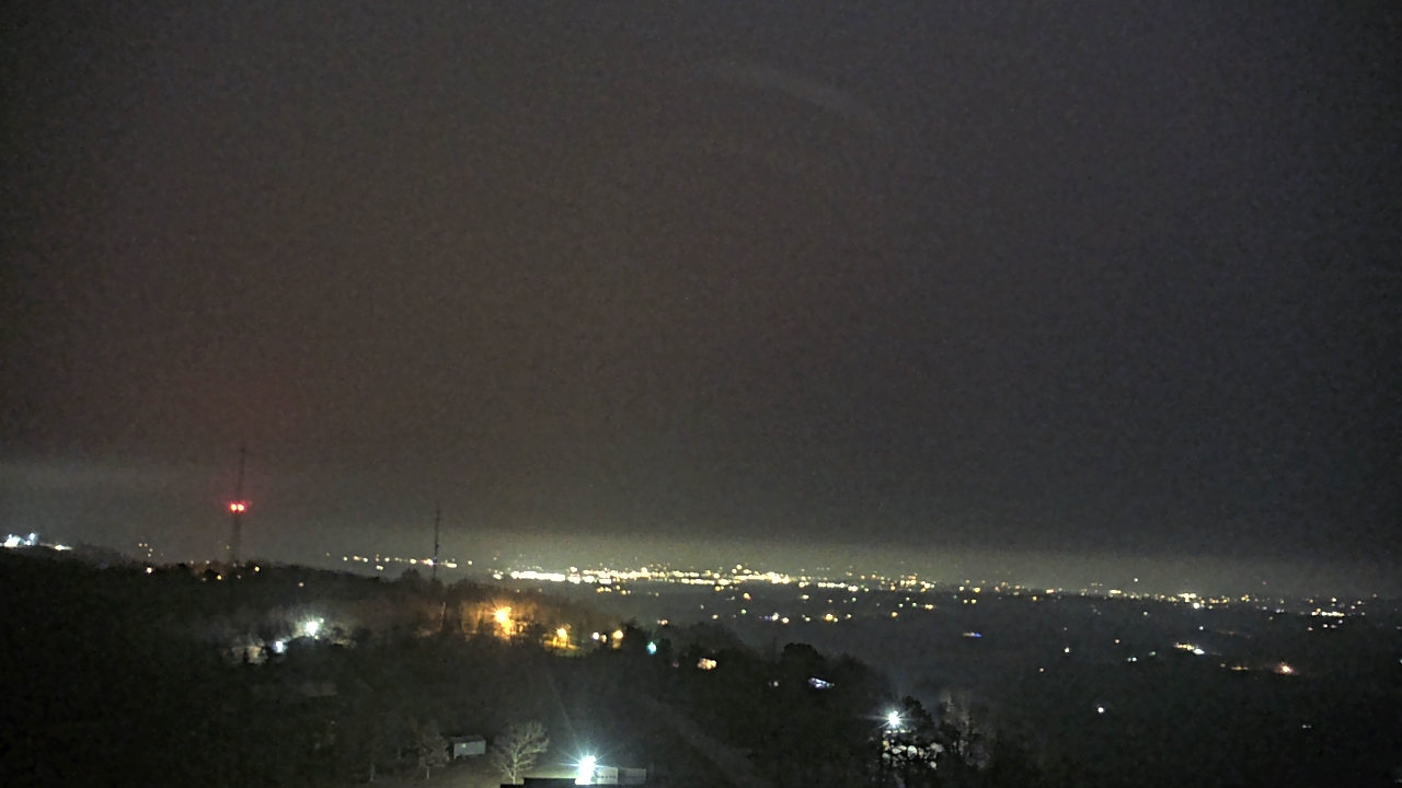 Thumbnail for current weather camera view from Boone County EMA in Harrison, Arkansas