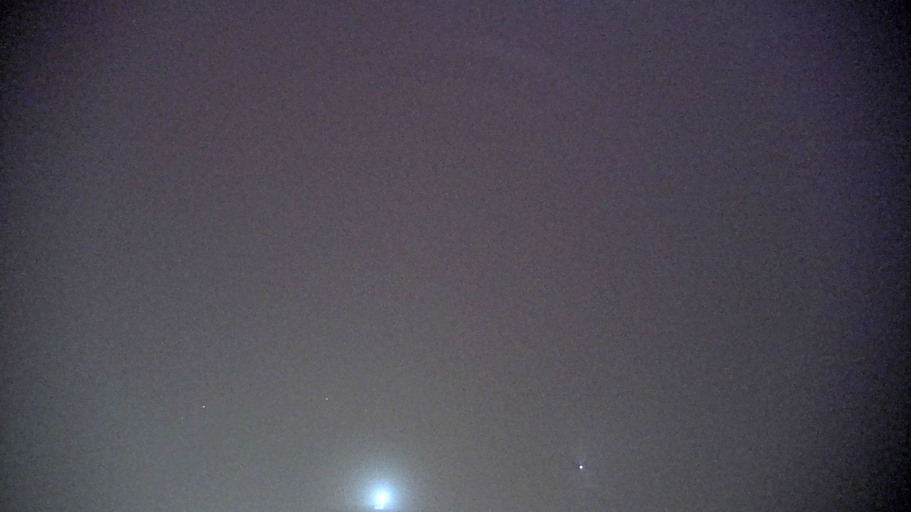 Thumbnail for current weather camera view from Boone County EMA in Harrison, Arkansas