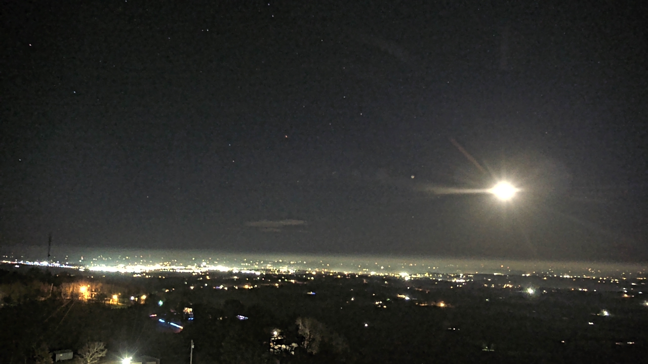 Thumbnail for current weather camera view from Boone County EMA in Harrison, Arkansas