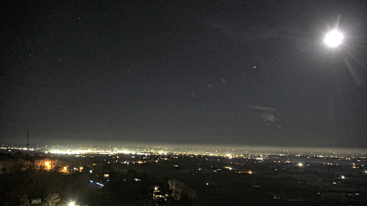 Thumbnail for current weather camera view from Boone County EMA in Harrison, Arkansas