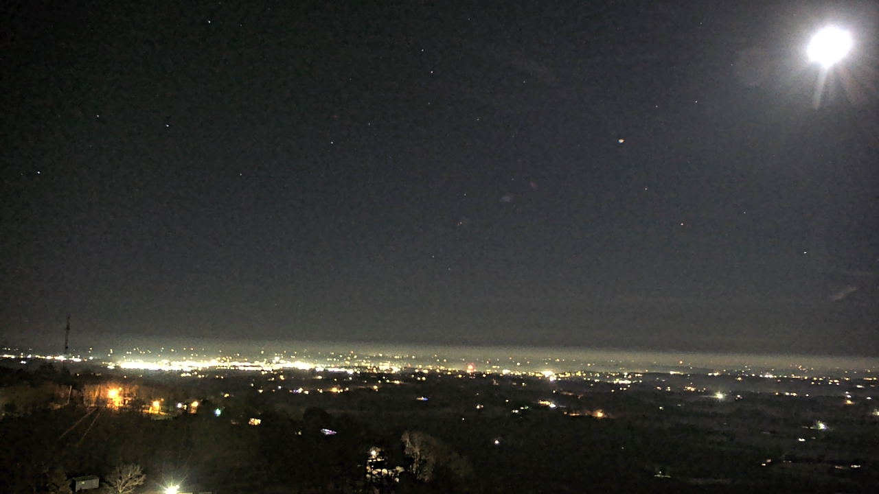 Thumbnail for current weather camera view from Boone County EMA in Harrison, Arkansas