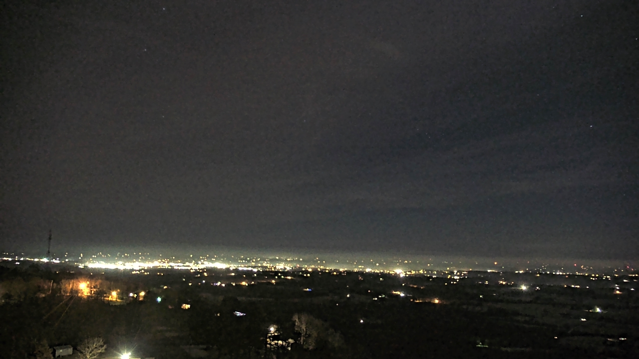 Thumbnail for current weather camera view from Boone County EMA in Harrison, Arkansas