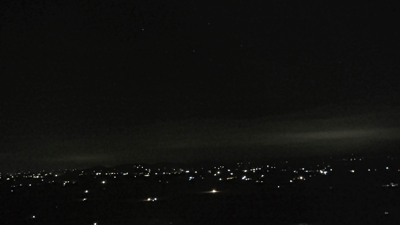 Thumbnail for current weather camera view from Boone County EMA in Harrison, Arkansas