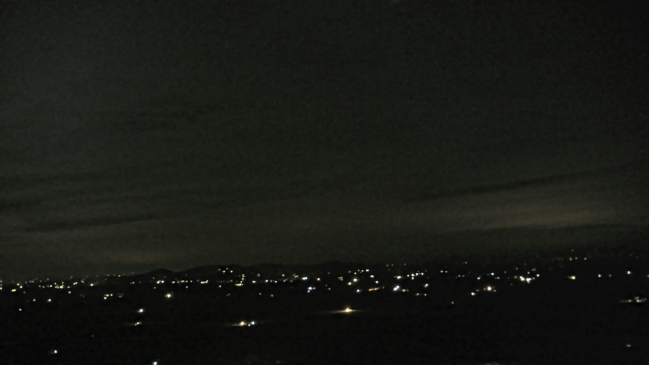 Thumbnail for current weather camera view from Boone County EMA in Harrison, Arkansas