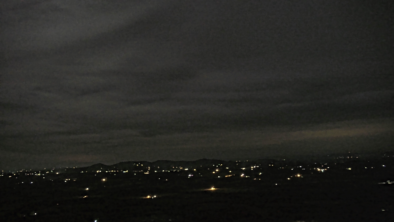 Thumbnail for current weather camera view from Boone County EMA in Harrison, Arkansas