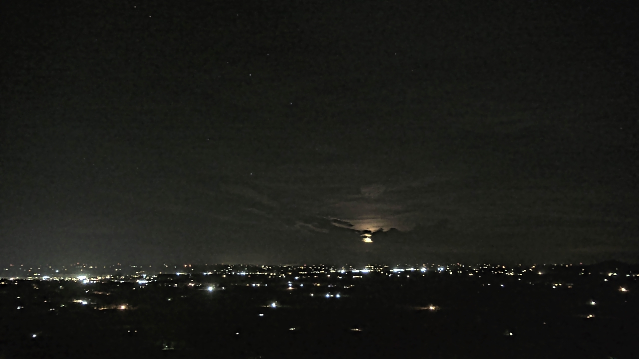 Thumbnail for current weather camera view from Boone County EMA in Harrison, Arkansas