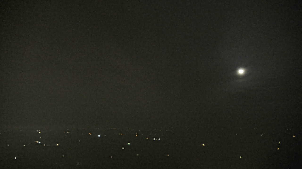 Thumbnail for current weather camera view from Boone County EMA in Harrison, Arkansas