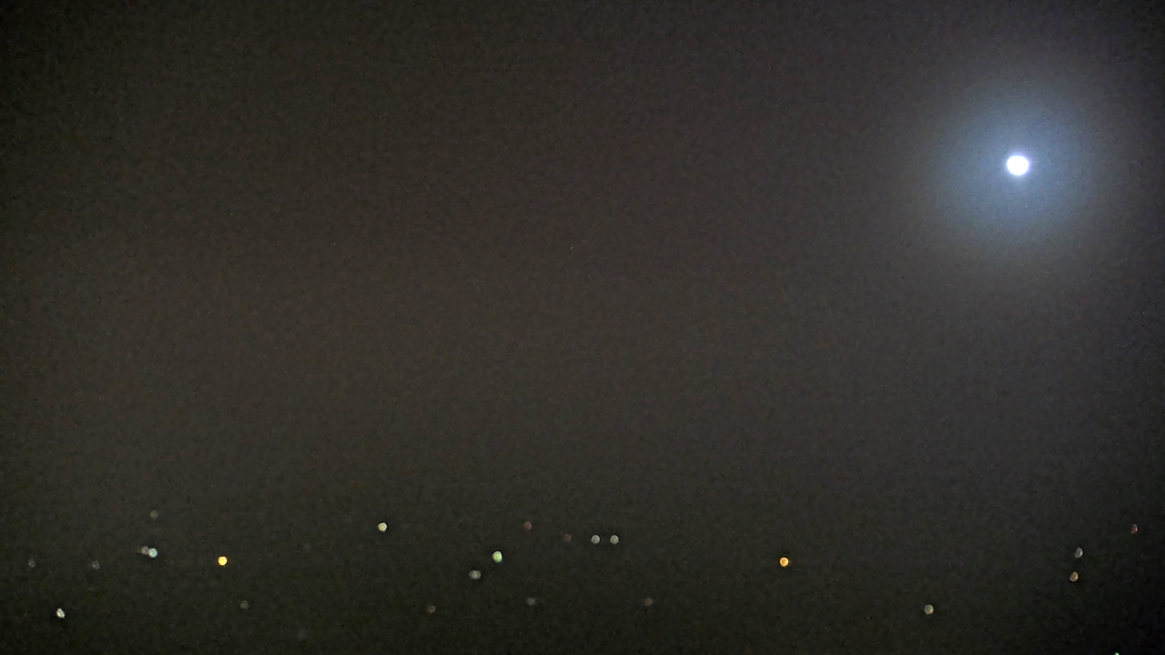 Thumbnail for current weather camera view from Boone County EMA in Harrison, Arkansas