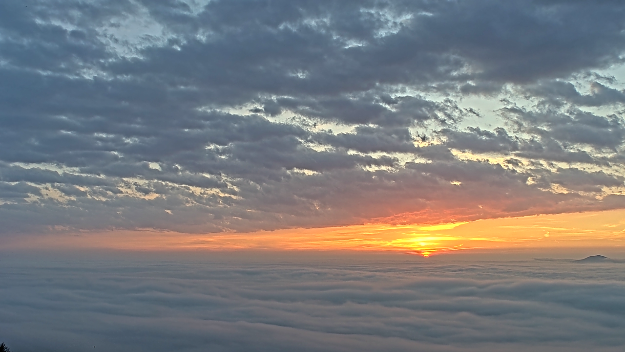 Thumbnail for current weather camera view from Boone County EMA in Harrison, Arkansas
