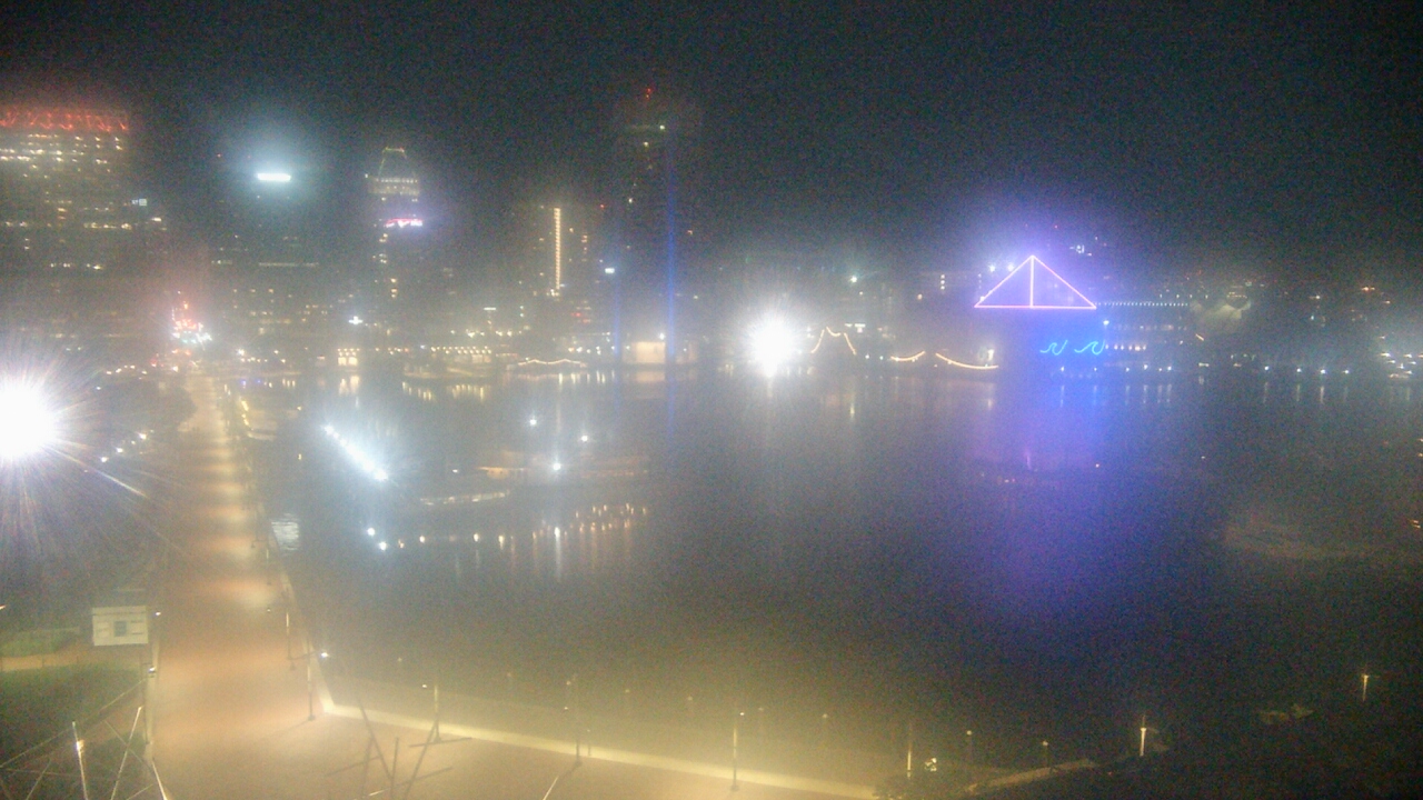 Thumbnail for current weather camera view from Maryland Science Center in Baltimore, Maryland