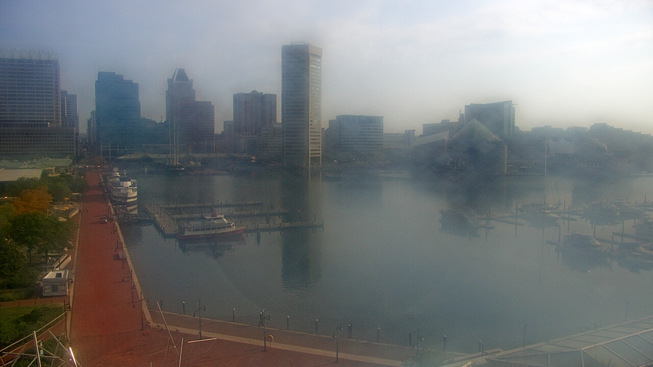 Thumbnail for current weather camera view from Maryland Science Center in Baltimore, Maryland