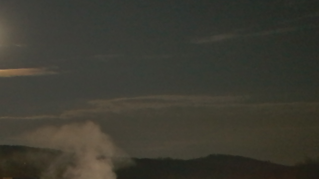 Thumbnail for current weather camera view from Brewster HS in Brewster, New York