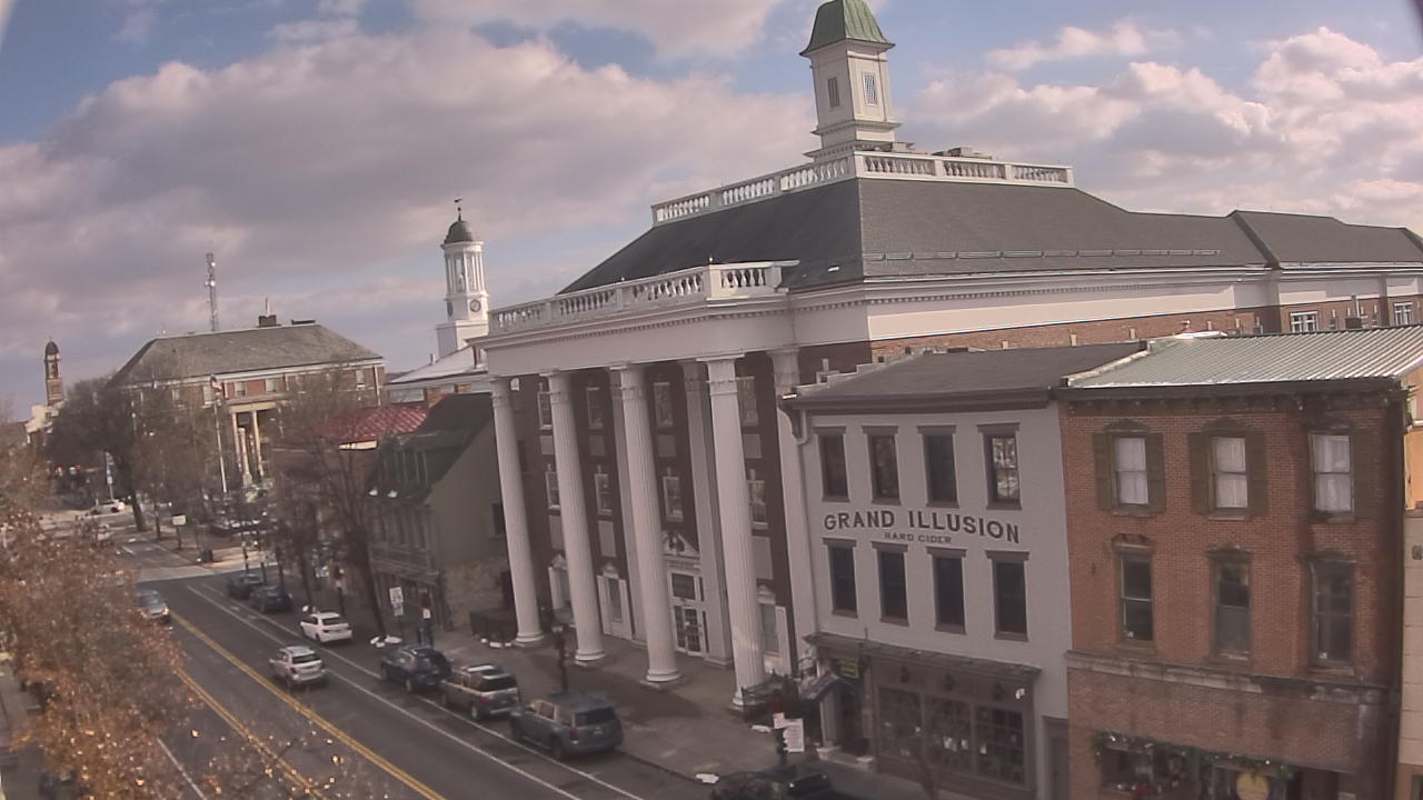 Thumbnail for current weather camera view from Cumberland County Historical Society in Carlisle, Pennsylvania