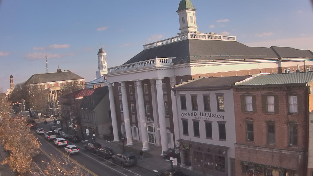 Thumbnail for current weather camera view from Cumberland County Historical Society in Carlisle, Pennsylvania