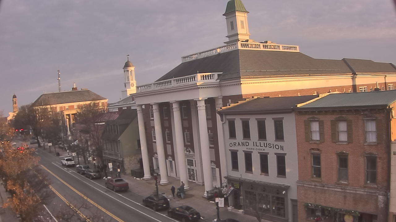 Thumbnail for current weather camera view from Cumberland County Historical Society in Carlisle, Pennsylvania