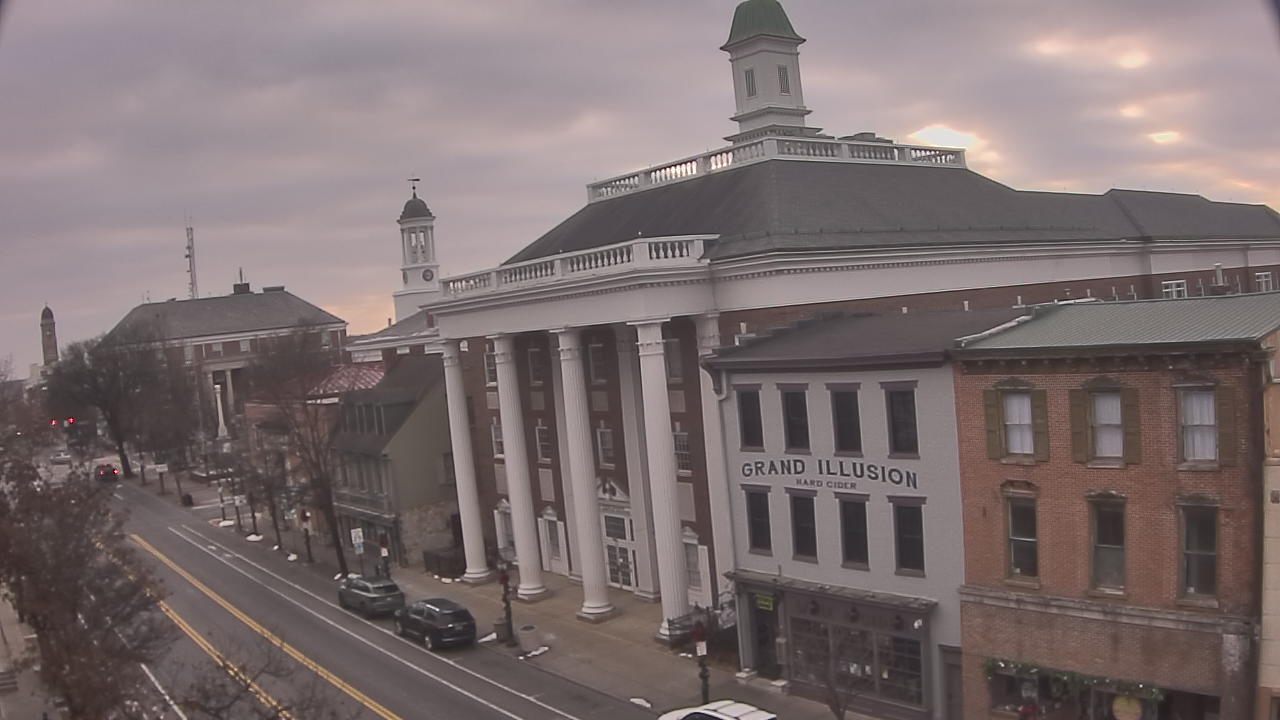 Thumbnail for current weather camera view from Cumberland County Historical Society in Carlisle, Pennsylvania